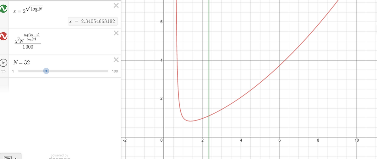 How To Multiply Large Numbers Quickly