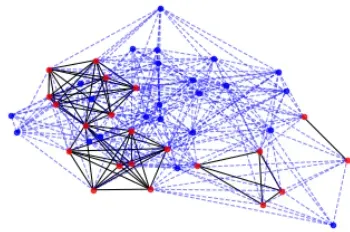 Exploring Monotone Subsequences With Dynamic Programming in Python