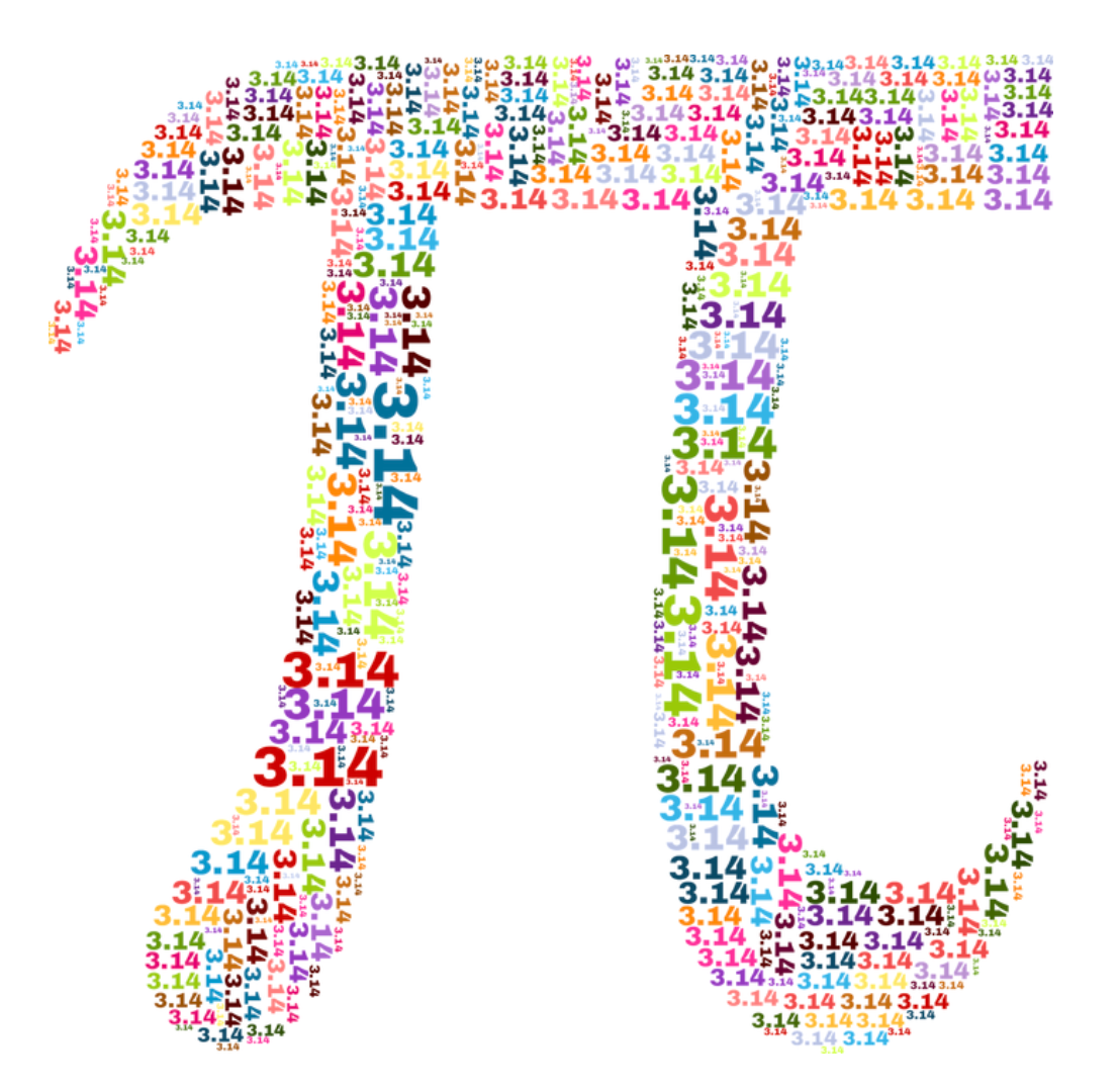 Calculating the Value of Pi: A Monte Carlo Simulation