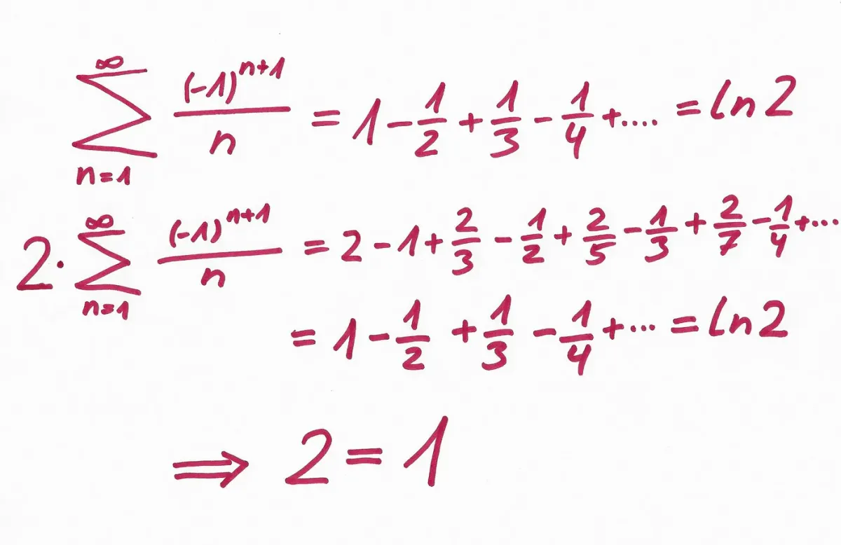 The Mind-Boggling Properties of the Alternating Harmonic Series