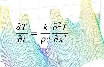 The Heat Equation, explained