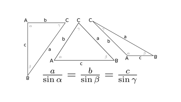 The Law of Sines with Proof