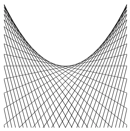 Gradient Descent for Machine Learning, Explained