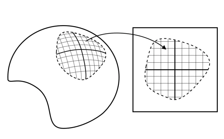 The Poincaré Conjecture (1904)