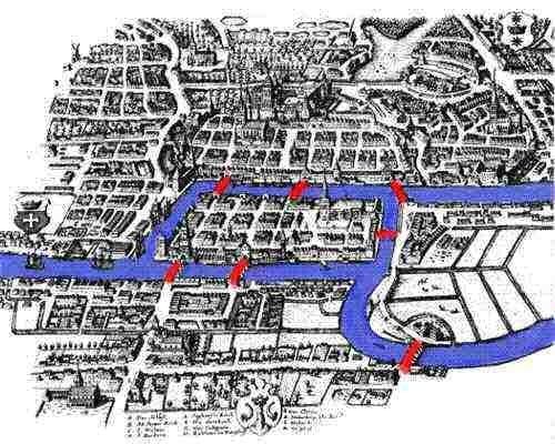 Solving the Königsberg Bridge Problem