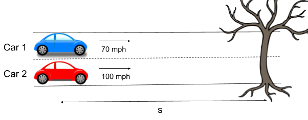 A Geometric Intuition for Energy Conservation