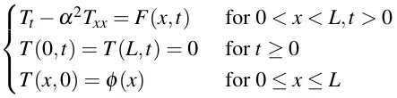 The Heat Equation: Forcing