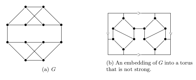 The Cycle Double Cover Conjecture