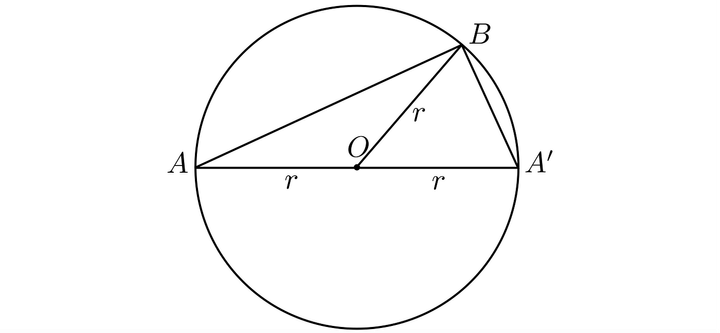 The Central Angle Theorem