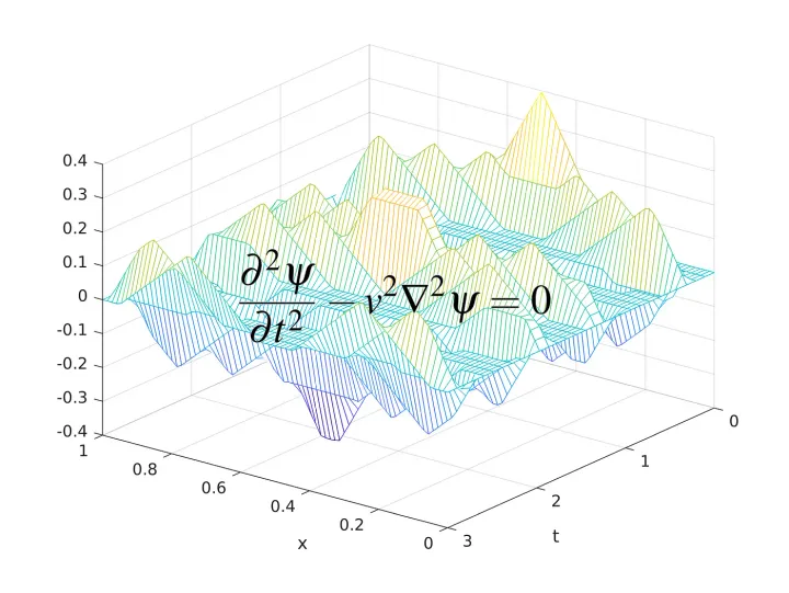 The Wave Equation