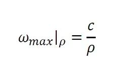 A Theory of Angular Relativity