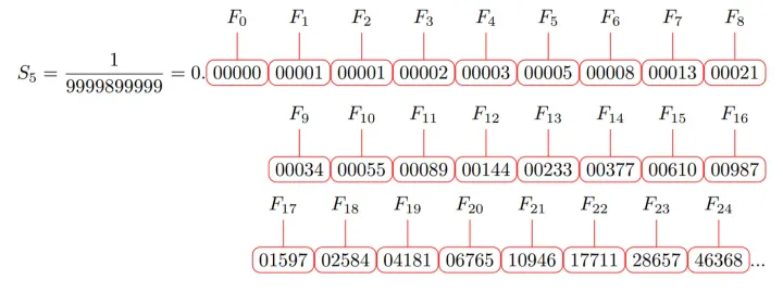 Why does 1/89 represent the Fibonacci Sequence?